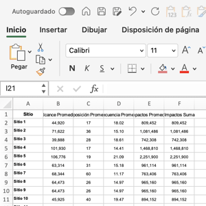Captura de Pantalla 2024-04-29 a la(s) 0.09.30