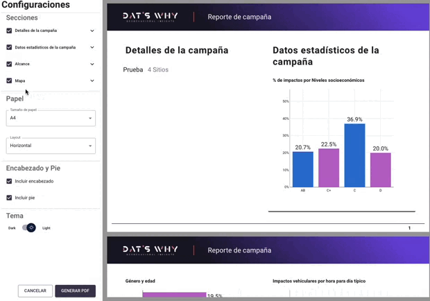 Secciones del reporte PDF descargable